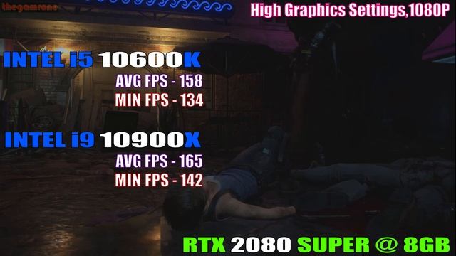 INTEL i5 10600K (stock) vs INTEL i9 10900X (stock) || PC GAMES TEST || смотреть онлайн