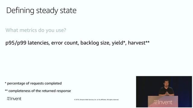 Community Day Session 3 | Applying Principles of Chaos Engineering to Serverless смотреть онлайн