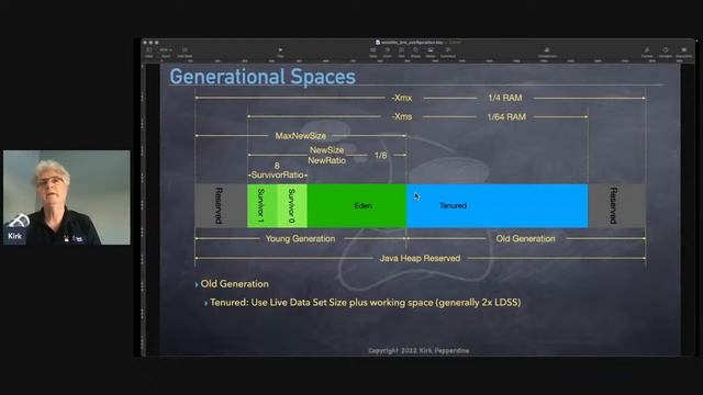 Sensible JVM Configuration смотреть онлайн