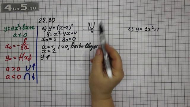 Упражнение № 22.20 (Вариант А.Б.) – ГДЗ Алгебра 8 класс Мордкович А.Г. смотреть онлайн