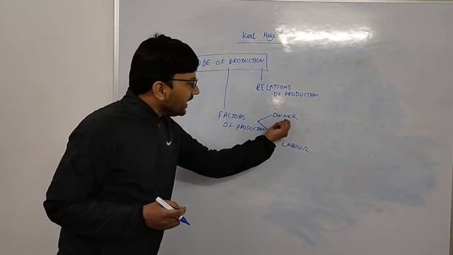 Karl Marx 04: Mode of production, Factors of production, Relations of Production смотреть онлайн