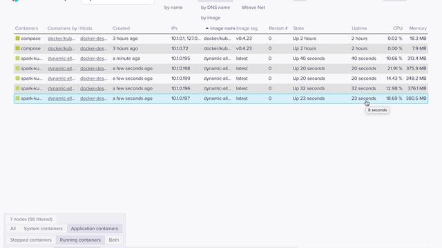 DEMO DYNAMIC ALLOCATION ON K8S (SPARK-27963) смотреть онлайн