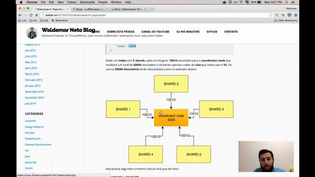 Elasticsearch: Como usar pagination e scroll смотреть онлайн