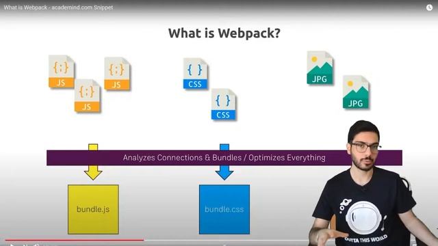 webpack چیه و برا چی ازش استفاده میکنیم ؟ смотреть онлайн