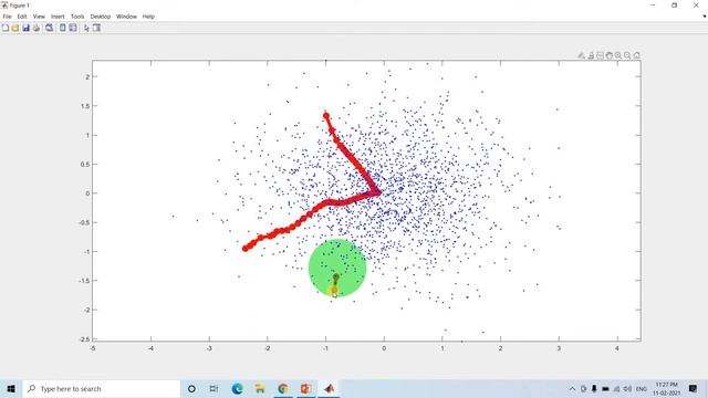 Mean-Shift Clustering Visualization смотреть онлайн