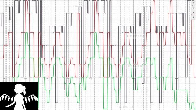Bad Apple!! Played on Desmos смотреть онлайн