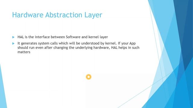 Android Framework -Hardware Abstraction Layer in Android смотреть онлайн