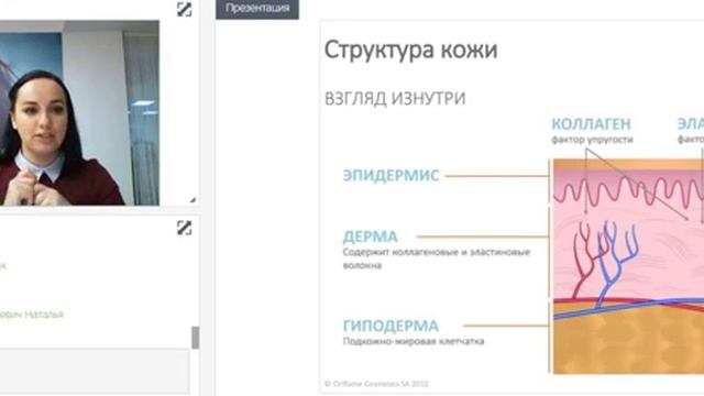Уход за кожей лица Продвинутый уровень Трепашко Наталья смотреть онлайн