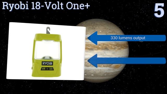 9 Best LED Worklights 2017 смотреть онлайн