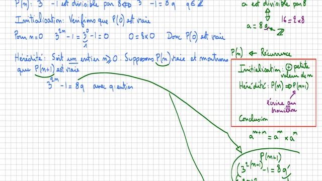 Démontrer 8 divise 3^{2n}-1 par 2 méthodes • récurrence & congruence • Terminale S spécialité maths смотреть онлайн