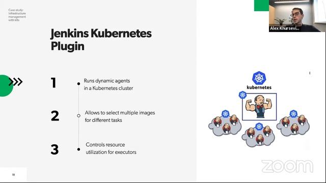 Вебинар: Kubernetize your Test Automation смотреть онлайн