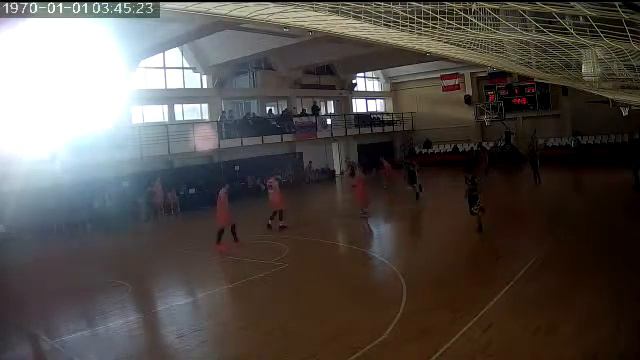 EYBL 2 этап Санкт-Петербург Россия KauhajoenKarhu– BC Novosibirsk Junior смотреть онлайн