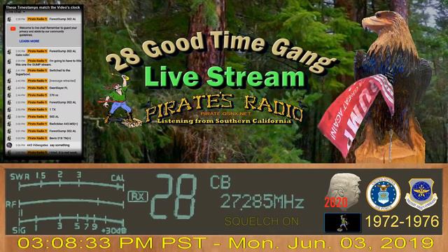 ForestGump 302 AL, RadioMan 445 MS+, Bevis 018 TN+, Pirate#9 CA смотреть онлайн