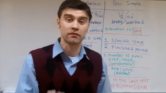 Past Simple vs Present Perfect. смотреть онлайн