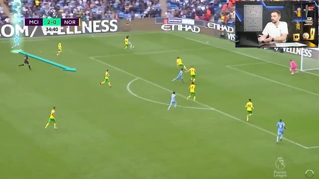 Как играет САМЫЙ ДОРОГОЙ футболист в истории АПЛ. РАЗБОР ИГРОКА / ГРИЛИШ смотреть онлайн