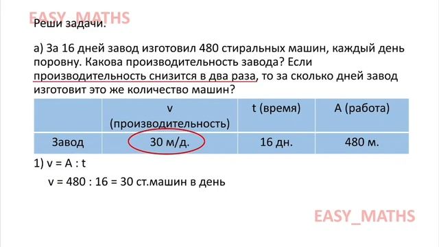Урок 62. Решение задач на производительность труда. смотреть онлайн