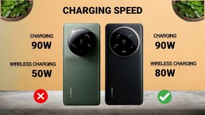 Xiaomi 13 Ultra Vs Xiaomi 14 Ultra
