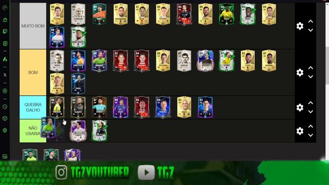 🔥TIER LIST GOLEIROS NO FC MOBILE 2024 - MELHORES GOLEIROS смотреть онлайн