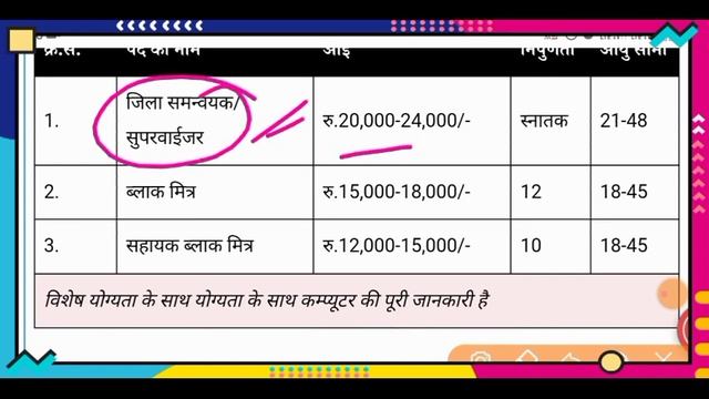 sarkari job news,employment news,rojgar samachar,baideshik rojgar news смотреть онлайн