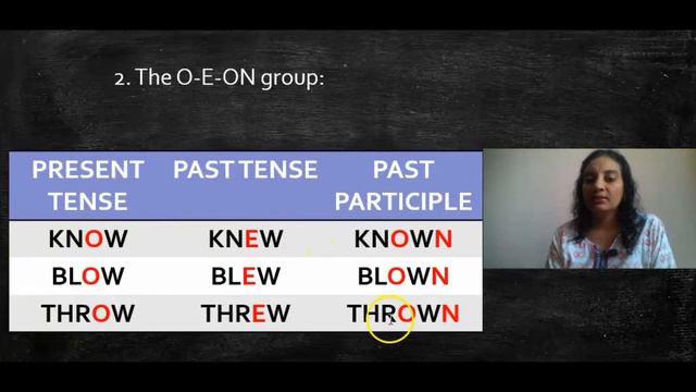 REGULAR & IRREGULAR VERBS, What is a regular verb? How to organise IRREGULAR VERBS?Easy English смотреть онлайн