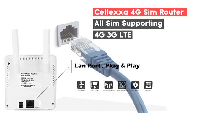 Best 4G LTE WiFi Sim Router With Antenna