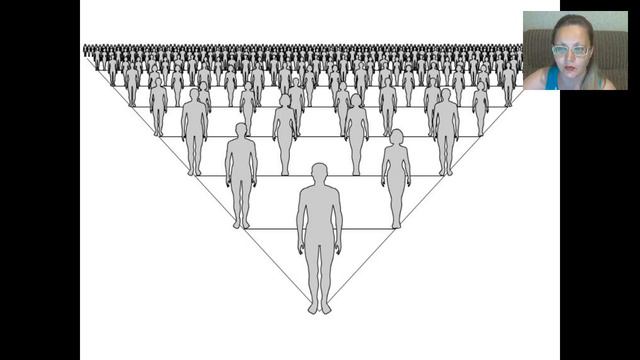 НАТАЛЬЯ АНДРЕЕВА СИЛА РОДА. РОДОВАЯ ПАМЯТЬ. (День ВТОРОЙ)ТРИ ГРАЦИИ смотреть онлайн