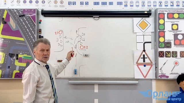 Тема: "Дорожные знаки." смотреть онлайн