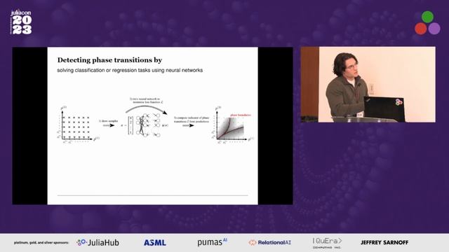 Machine learning phase transitions: A probabilistic framework | Julian Arnold | JuliaCon 2023 смотреть онлайн