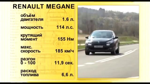Наши Тесты Renault Megane 1.6 2013 смотреть онлайн