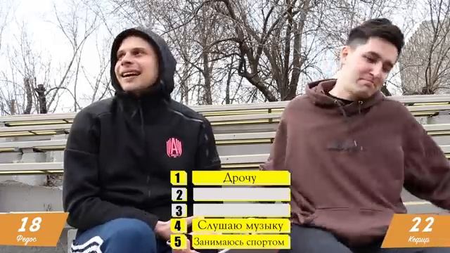 МЫСЛИТЬ КАК ПОДПИСЧИК | ФЕДОС vs. КЕФИР | ЧТО ДОЛЖЕН УМЕТЬ НАСТОЯЩИЙ МУЖЧИНА? | 100к1 смотреть онлайн