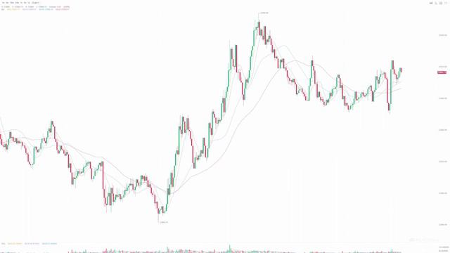 КАКУЮ БИРЖУ ВЫБРАТЬ ДЛЯ ТОРГОВЛИ В 2023 ГОДУ | MEXC GLOBAL ЛУЧШАЯ БИРЖА 0% КОМИССИИ