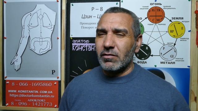 Сухость Кожи. смотреть онлайн