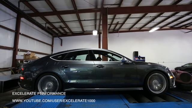 Ferrari 458 Italia Vs Audi RS7 Performance Comparison