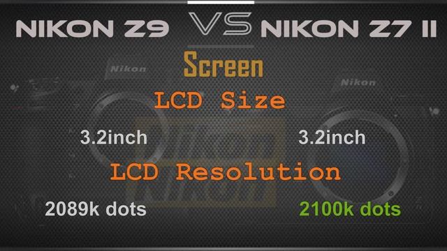 Nikon Z9 VS Nikon Z7 II