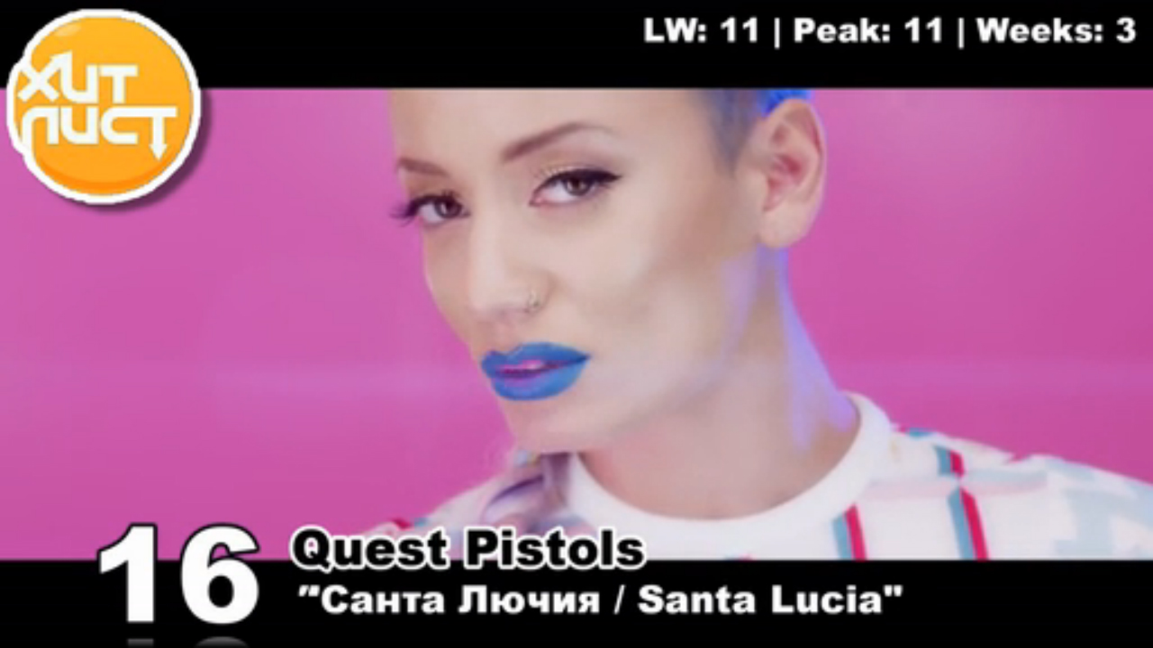 Хит Лист (20 лучших клипов недели) 07.12.2014 смотреть онлайн
