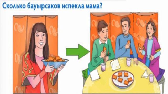 ІІІ - четверть, Математика, 1 класс, Урок №25 смотреть онлайн
