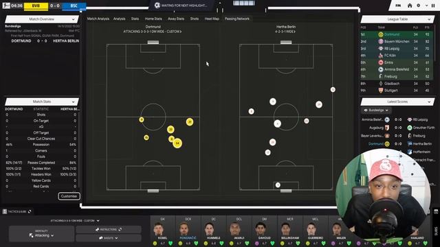 SENSATIONAL TOTAL FOOTBALL! | 119 Goals & Title! | Haaland Unstoppable! | Fm22 Tactics | Rdf Tactic