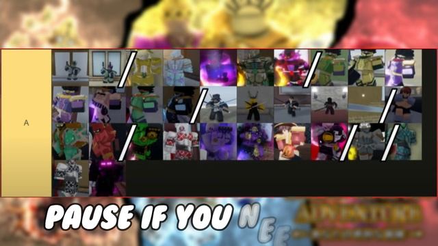 [YBA] Official Skin Tier List [PARAGON MADE] смотреть онлайн