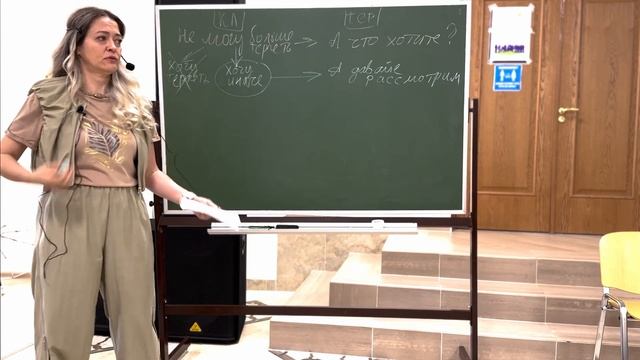 Роль осознавания в Гештальт терапии