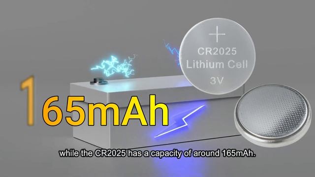 CR2025 Vs CR2032 Batteries: What Are The Differences?