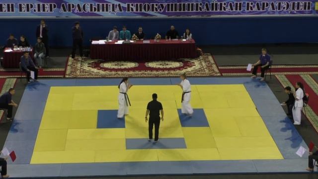 Kazakhstan Open 2015 Узакпаева Наркыз-Крупенько Валентина/Uzakbaeva Narkyz -Krupenko Valentina смотреть онлайн