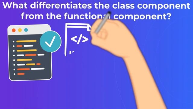 React JS Interview Questions and Answers смотреть онлайн