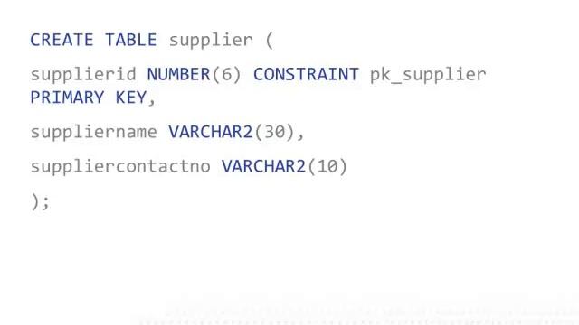 DDL Java tutorials смотреть онлайн