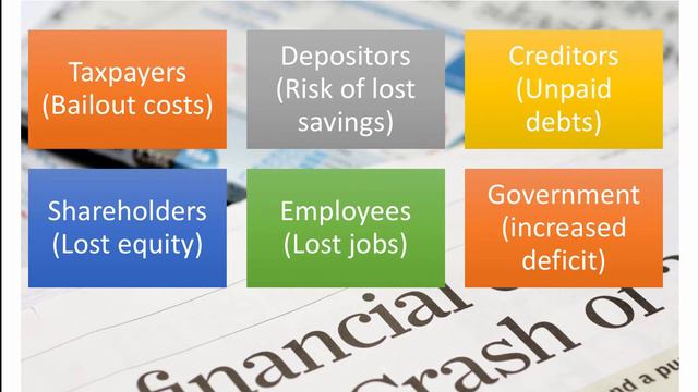 Financial Economics: Costs of Instability смотреть онлайн