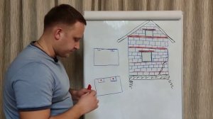 АРМИРОВАНИЕ ГАЗОБЕТОНА / КАК И ЗАЧЕМ АРМИРОВАТЬ СТЕНЫ ГАЗОБЕТОНА / армирование стен из газобетона