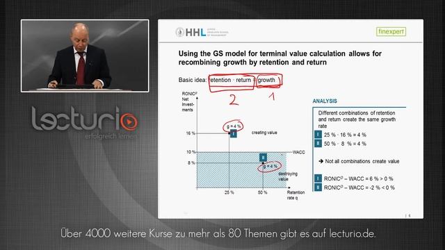 Corporate Valuation Tutorial Terminal Value Part II смотреть онлайн