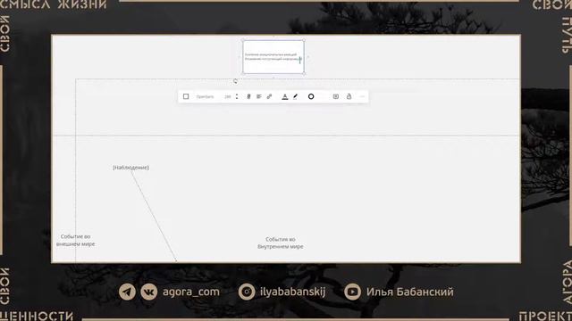 КПТ. Стрим 03 — Балансированные мысли \ Убеждения о страданиях \ Застревание в боли смотреть онлайн
