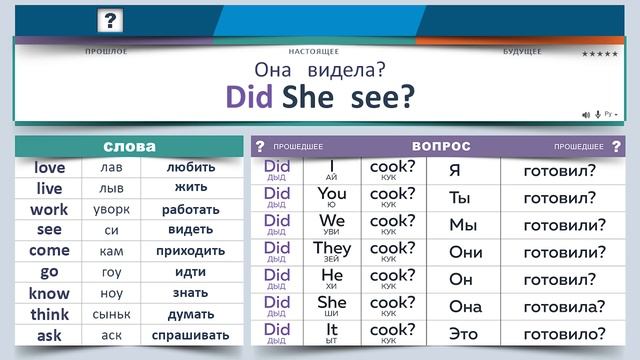 Полиглот Английский за 10 часов. Урок 2 смотреть онлайн