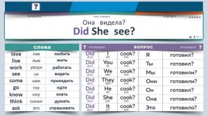 Полиглот Английский за 10 часов. Урок 2