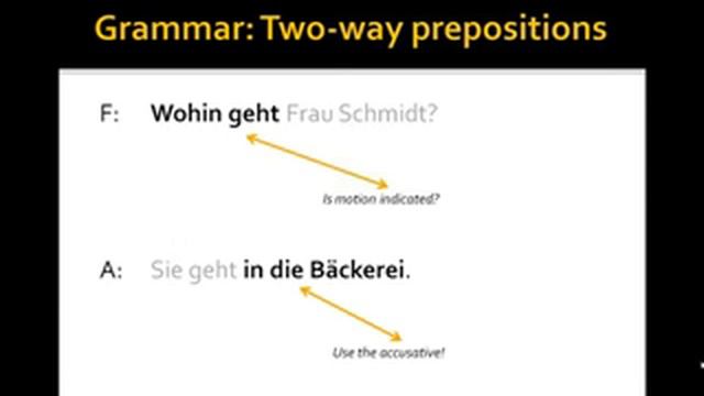 Describing Placement (Two Way Prepositions and Special Verbs) смотреть онлайн